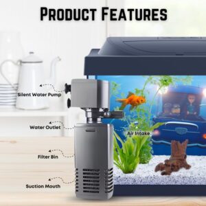 Exshanich Aquarium Internal Filter 4 in 1 High Power Oxygen Filteration System 1500F Green Series 50% Energy Saving, 15w AC 220 240V MAX Output 880L/H, 1 Piece