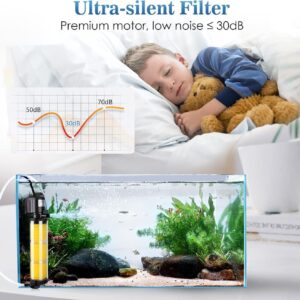 Multi Function Powerful Aquarium Internal Filter/ 1500L/Hr | Perfect for 5 Feet