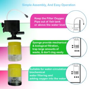 SOBO FK-1002 3 in 1 Filtration Pump Submersible Aquarium Internal Filter