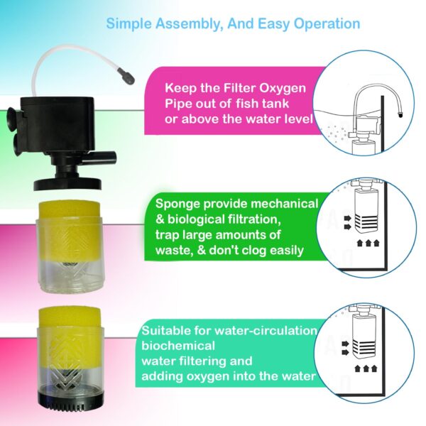 SOBO FK-1002 3 in 1 Filtration Pump Submersible Aquarium Internal Filter