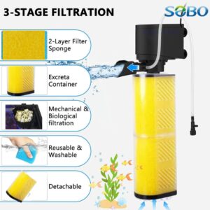 Sobo Wp-4001 Aquarium Internal Filter | Power : 30W